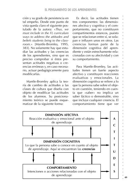 dimensiones individuales y culturales