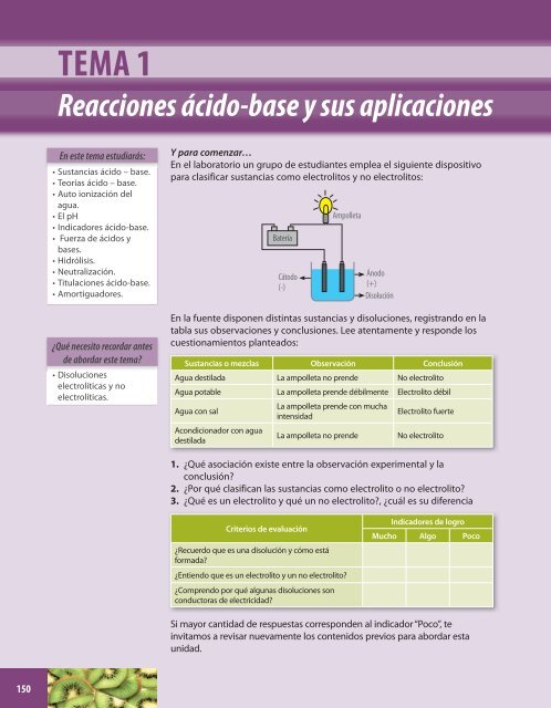 Química - Ministerio de Educación