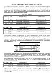 MÉTODO PARA FORMULAR Y NOMBRAR LOS OXOÁCIDOS I HX ...