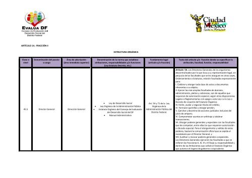 estructura orgánica - Evalua DF - Gobierno del Distrito Federal