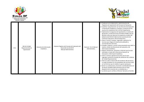 estructura orgánica - Evalua DF - Gobierno del Distrito Federal