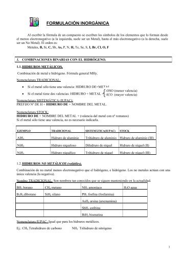 apuntes sobre formulación inorgánica - IES Miguel Delibes