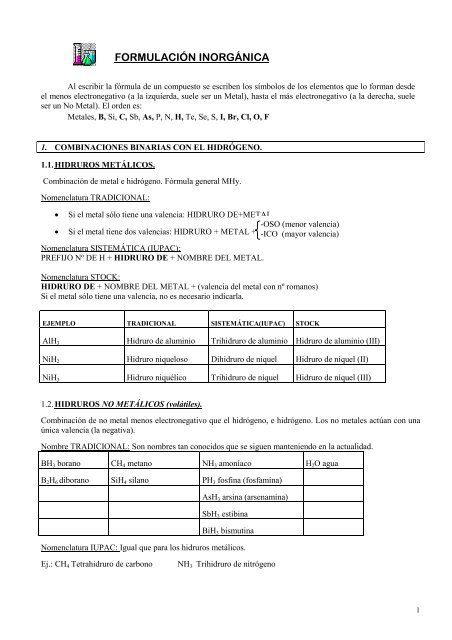 apuntes sobre formulación inorgánica - IES Miguel Delibes