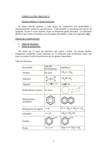 1 FORMULACIÓN ORGÁNICA Función Química Y Grupo Funcional ...