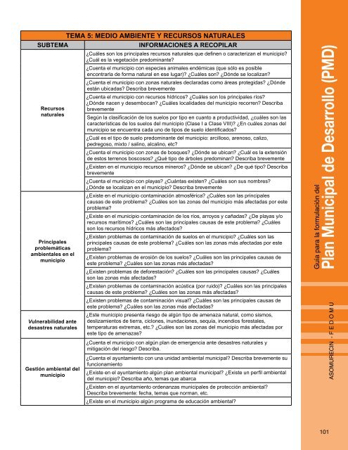 Guía para la Formulación del Plan Municipal de Desarrollo PMD