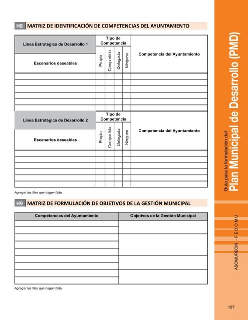 Guía para la Formulación del Plan Municipal de Desarrollo PMD