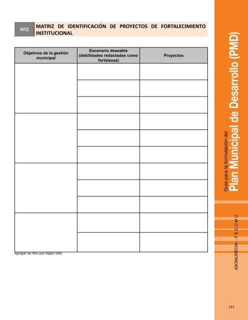 Guía para la Formulación del Plan Municipal de Desarrollo PMD