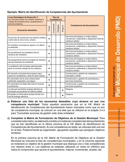 Guía para la Formulación del Plan Municipal de Desarrollo PMD