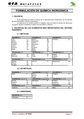 FORMULACIÓN DE QUÍMICA INORGÁNICA. 4º ESO - Efa Moratalaz