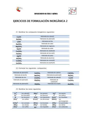 soluciones EJERCICIOS DE FORMULACIÓN 2