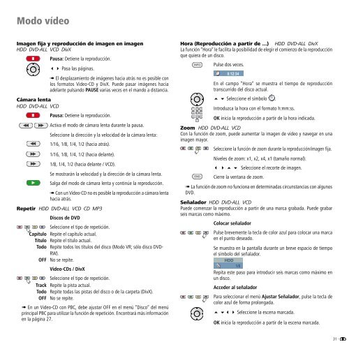 Manual de instrucciones DVD - Loewe AG > Aktuell