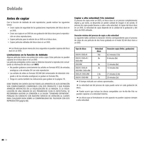 Manual de instrucciones DVD - Loewe AG > Aktuell