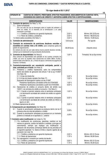 09-Cuentas de crédito, préstamos, efectos financieros ... - BBVA