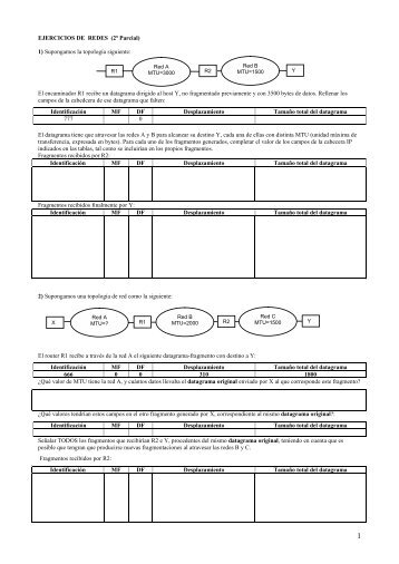 EJERCICIOS DE REDES (2º Parcial) 1) Supongamos la topología ...