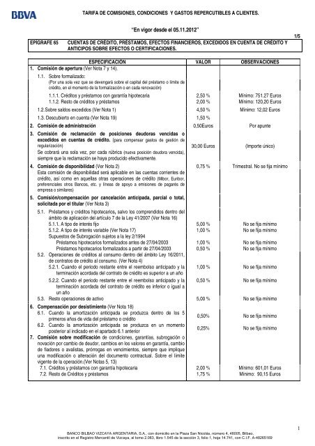 65-Cuentas de crédito, préstamos, efectos financieros ... - BBVA