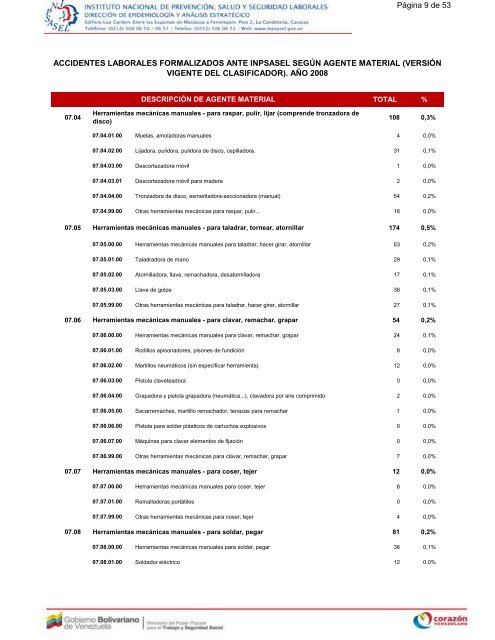 Página 1 de 53 ACCIDENTES LABORALES FORMALIZADOS ANTE ...