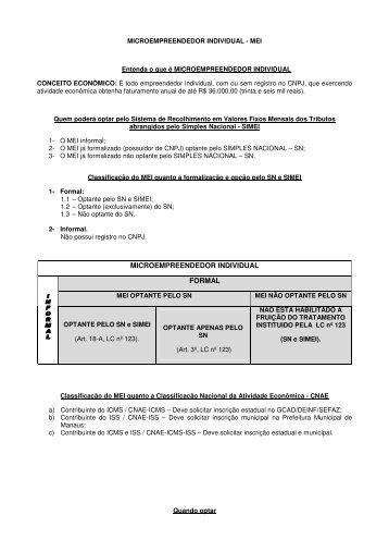 MICROEMPREENDEDOR INDIVIDUAL FORMAL - SEFAZ-AM