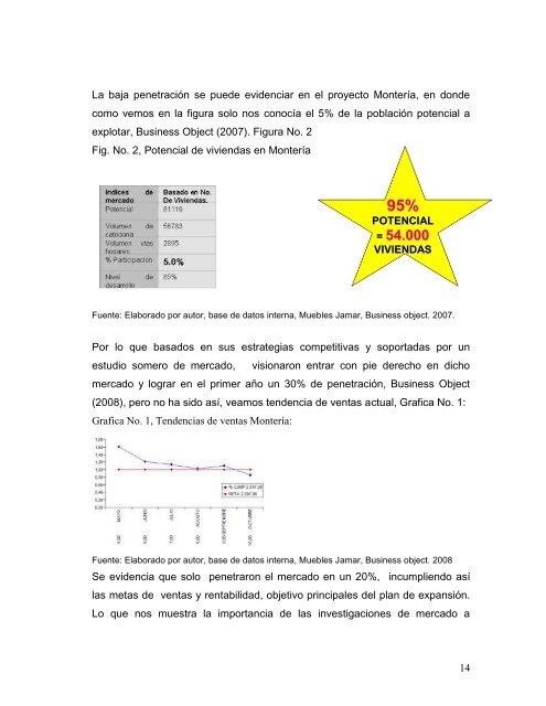 formalizacion del aprendizaje organizacional con el diseño