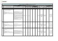 ORGANISMO DE FORMALIZACIÓN DE LA PROPIEDAD ... - Cofopri