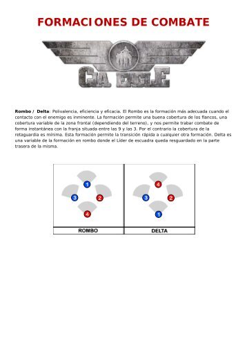 FORMACIONES DE COMBATE - Compania EAGLE .:. Arma 2 / Arma 3