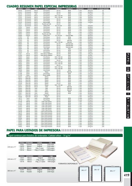 Papel de oficina y etiquetas - Estanc Coderch