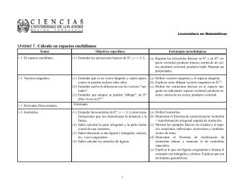 Unidad 1: Cálculo en espacios euclidianos