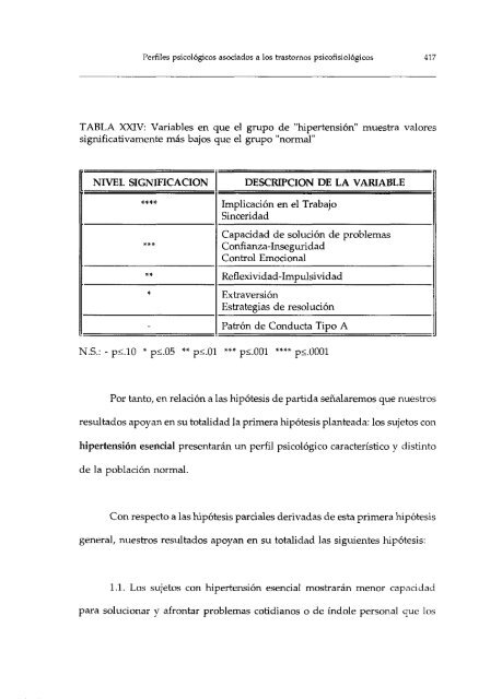 AeSA ANSIEDAD, STRESS Y TRASTORNOS PSICOFISIOLOGICOS