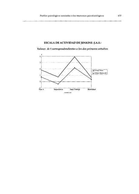 AeSA ANSIEDAD, STRESS Y TRASTORNOS PSICOFISIOLOGICOS