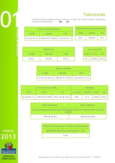 etiquetado de piensos DCA 2013