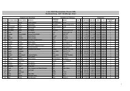 Sonderwertung GLP Straßburger Haus MSC 2009 - AC 1927 Mayen ...