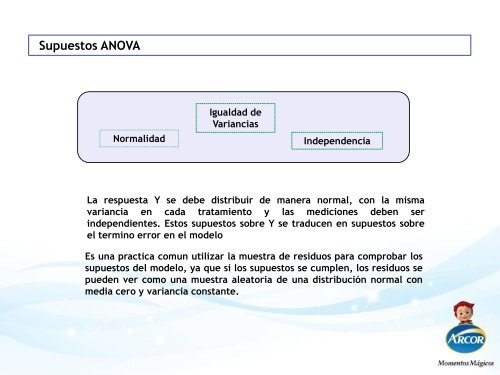 d5m2 – Comparación de Medias (ANOVA) - druida