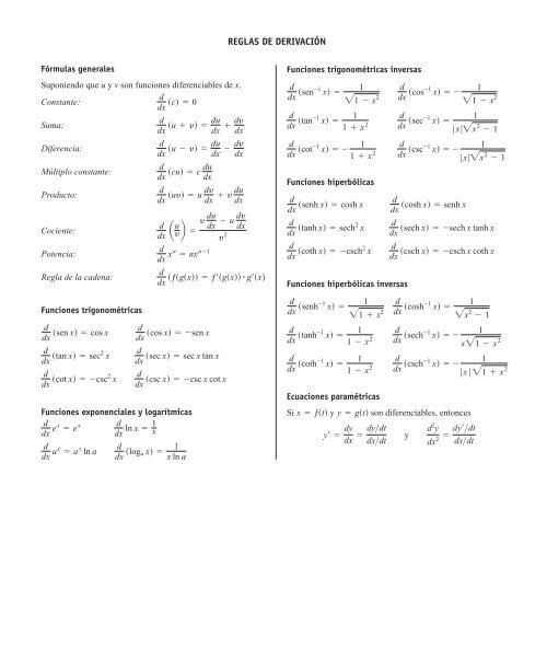 Calculo Una Variable, 11vo Edición – George B.Thomas