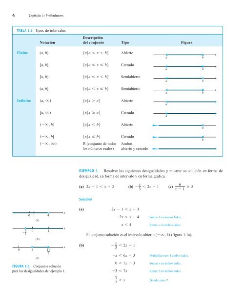 Calculo Una Variable, 11vo Edición – George B.Thomas