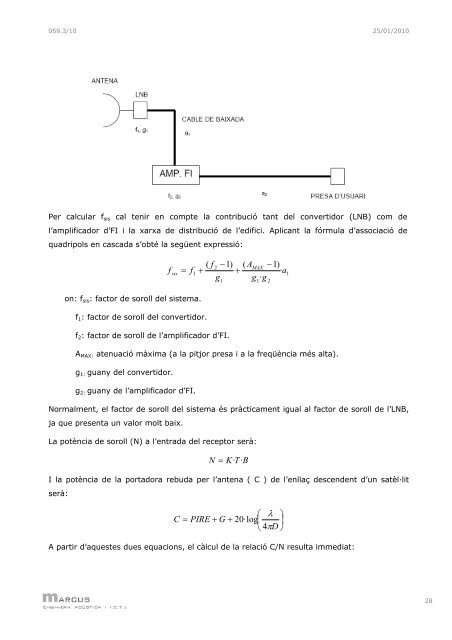 PROJECTE DE TELECOMUNICACIONS - Ajuntament de Sabadell