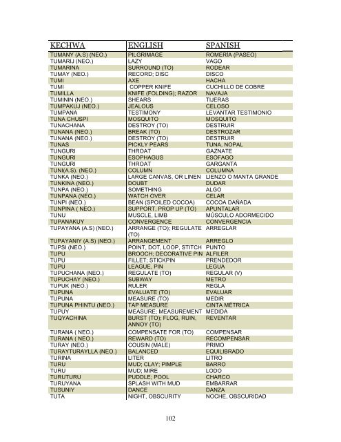 Foreign Languages - University of Kansas