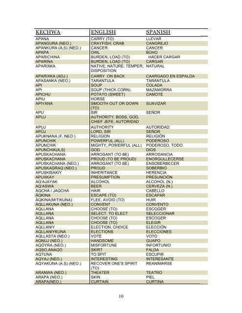 Foreign Languages - University of Kansas