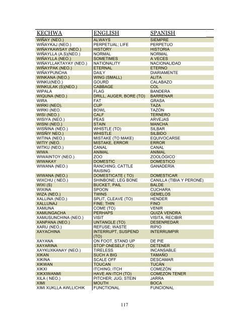 Foreign Languages - University of Kansas