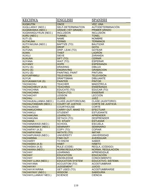 Foreign Languages - University of Kansas