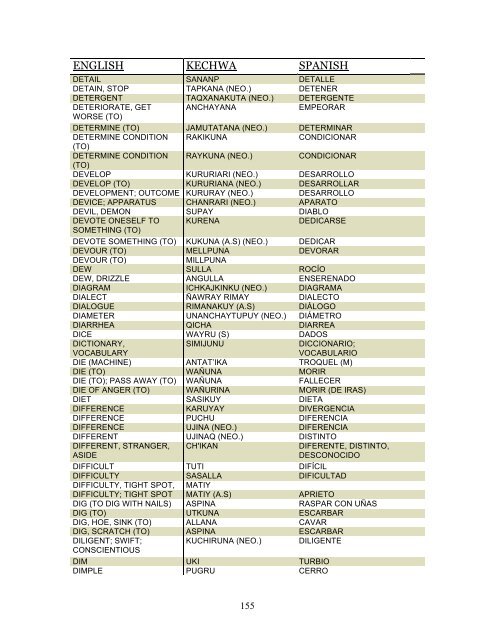 Foreign Languages - University of Kansas