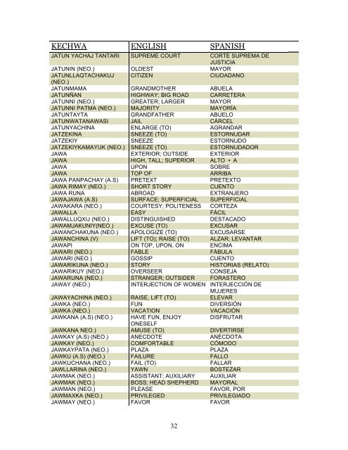 Foreign Languages - University of Kansas