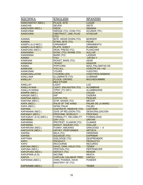 Foreign Languages - University of Kansas