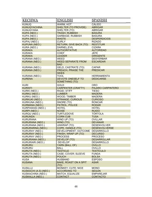 Foreign Languages - University of Kansas