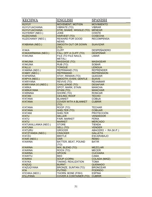 Foreign Languages - University of Kansas