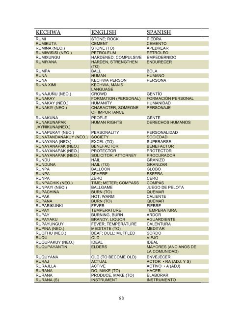 Foreign Languages - University of Kansas