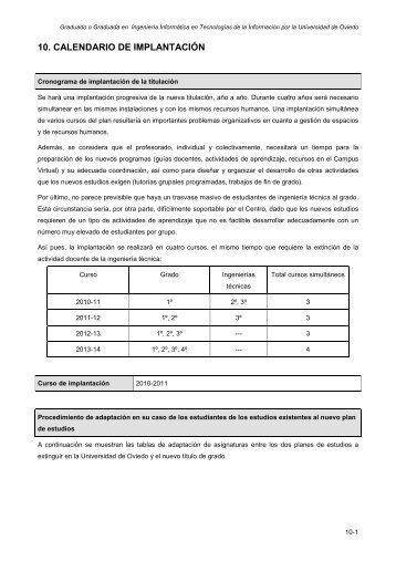 10. CALENDARIO DE IMPLANTACIÓN - EPI Gijón - Universidad de ...