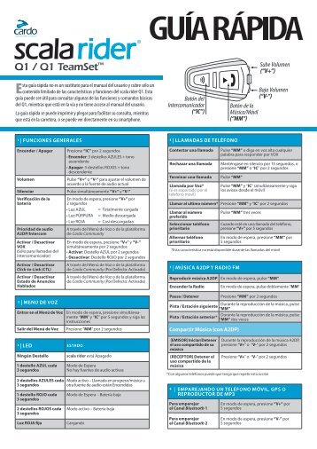 Guía Rápida - Cardo Systems, Inc