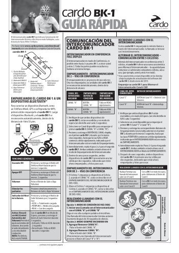 Guía Rápida - Cardo Systems, Inc