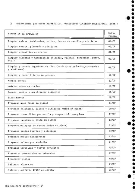 Acceda al documento - OIT/Cinterfor