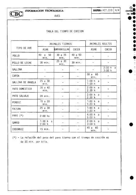 Acceda al documento - OIT/Cinterfor