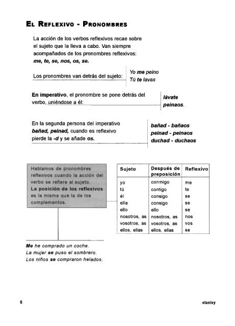 el reflexivo - pronombres